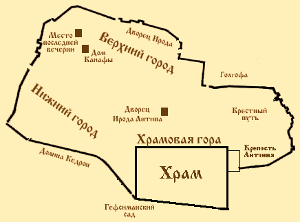 ���� ���������� ����� ������